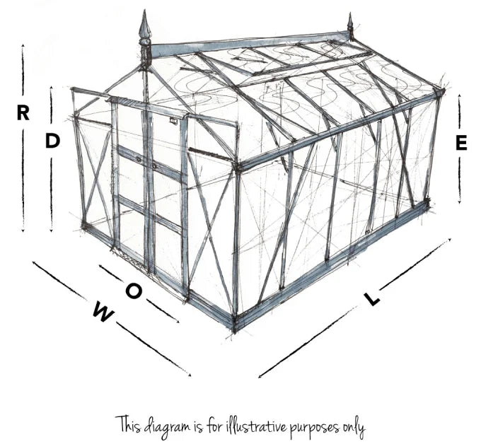 Rhino greenhouse dimensions diagram showing width, length and height
